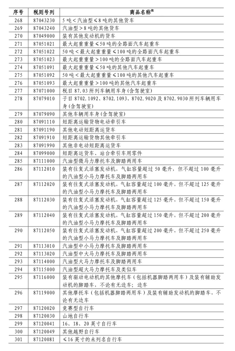  長春市金融控股集團(tuán)有限公司