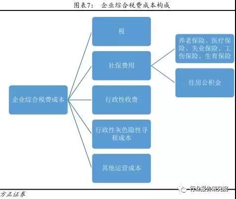 長(zhǎng)春市金融控股集團(tuán)有限公司